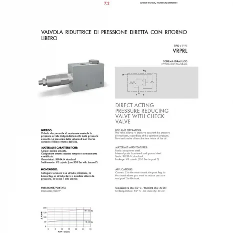 DIRECT ACTING PRESSURE REDUCING VALVE WITH CHECK VALVE-3 DIRECT ACTING PRESSURE REDUCING VALVE WITH CHECK VALVE