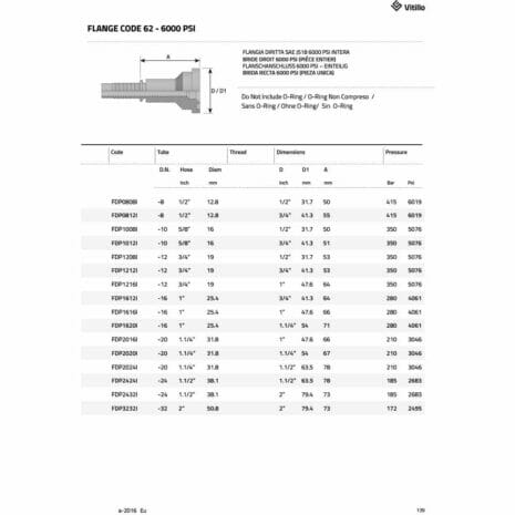 FLANGE CODE 62 - 6000 PSI-2 FLANGE CODE 62 – 6000 PSI spec
