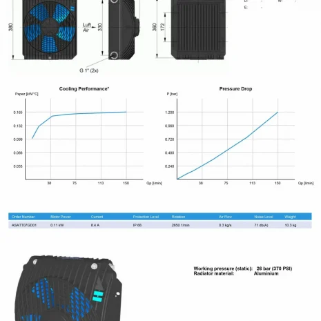 ASA OIL / AIR COOLER TT 07 12 V AND 24V DC + 1" RAIL CONNECTOR-2 TT07 12V