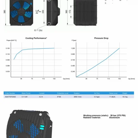 ASA OIL / AIR COOLER TT 07 12 V AND 24V DC + 1" RAIL CONNECTOR-3 TT07 24V