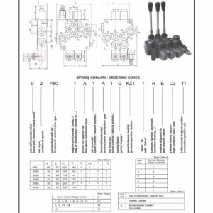hydraulicplanet Technical diagram of P80 SERIES MONOBLOCK CONTROL VALVES assembly showing labelled parts, ordering codes, and specification tables in both Turkish and English.