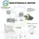 hydraulicplanet Technical diagram and photo of MAS Geroler Hydraulic Motors (OMS, EPMS, MPS Type) shown with specs, dimensions, shaft rotation directions, and performance graphs—ideal for those seeking detailed hydraulic motor information.
