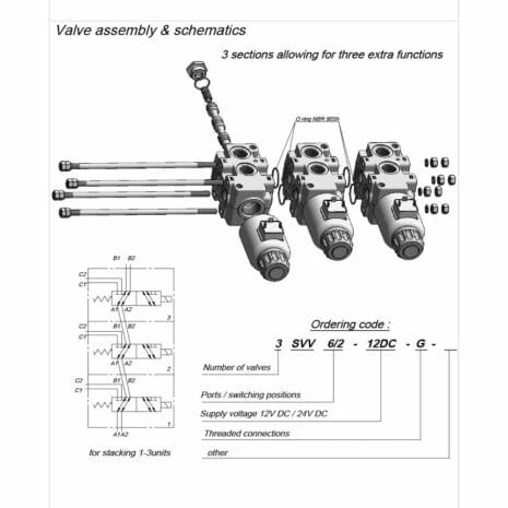 6 PORT DIVERTER VALVE-3 hydraulicplanet Exploded view of the 6 PORT DIVERTER VALVE assembly showing three valves, labelled ports, threaded connections, an ordering code guide, and section diagrams for stacking and switching positions.