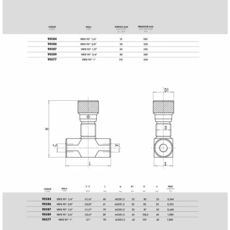 90° FLOW REGULATOR VALVE-2 hydraulicplanet Technical drawing and specs table for DIRECT ACTING PRESSURE REDUCING VALVE WITH CHECK VALVE models, showing dimensions, size, flow rate, and max pressure.