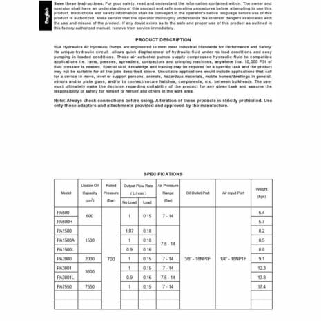 PA1500 TURBO AIR PUMP-3 hydraulicplanet A product information sheet for the PA1500 Turbo Air Pump includes safety instructions, a product description, and a specifications table.