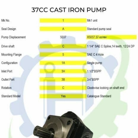 CAST IRON PUMP-3 hydraulicplanet A product datasheet for the CAST IRON PUMP displays technical specifications and a partial image of the 37cc hydraulic pump on a white background with the Hydraulic Planet logo.