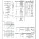 hydraulicplanet Schematic for P80 SERIES MONOBLOCK CONTROL VALVES with labelled tables showing spool types, control methods, micro-switch options, operation features, and performance graphs.