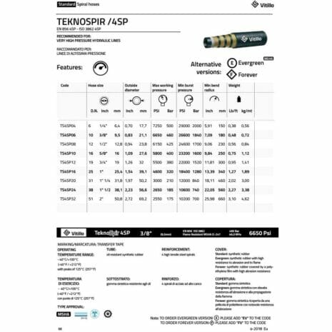 VITILLO TEKNOSPIR 4SP-2 hydraulicplanet The VITILLO TEKNOSPIR 4SP product datasheet covers specifications, dimensions, features, pressure ratings, temperature range, and lists available alternative versions of this hydraulic hose.