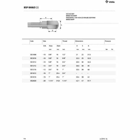 BSP BANJO-3 hydraulicplanet Technical diagram of the BSP BANJO fitting with labelled dimensions, plus a table detailing product codes, tube/hose sizes, thread types, dimensions, and pressure ratings.