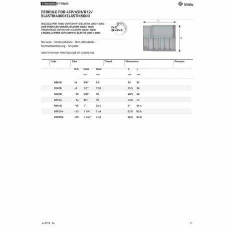 NON SKIVE FERRULE FOR 4SP/4SH-2 hydraulicplanet A table of technical specs for NON-SKIVE FERRULE FOR 4SP/4SH fittings, listing dimensions and part codes, with a labelled ferrule diagram at the top right.