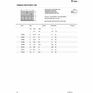 hydraulicplanet Technical diagram and specification table for NON SKIVE FERRULE FOR R7, detailing dimensions, code numbers, and pressure ratings for different hose sizes.