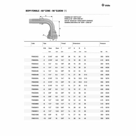BSPP FEMALE 90° ELBOW (CRIMP NUT)-2 hydraulicplanet Table displaying technical specs for the BSPP FEMALE 90° ELBOW (CRIMP NUT), including dimensions, thread sizes, pressure ratings, and a labelled diagram at the top.