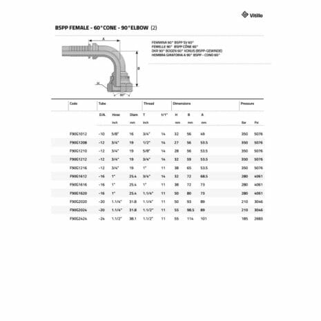 BSPP FEMALE 90° ELBOW (CRIMP NUT)-3 hydraulicplanet Technical chart displays dimensions, thread sizes, and pressure ratings for BSPP FEMALE 90° ELBOW (CRIMP NUT), featuring a diagram and table with product codes, crimp nut details, and full specifications.