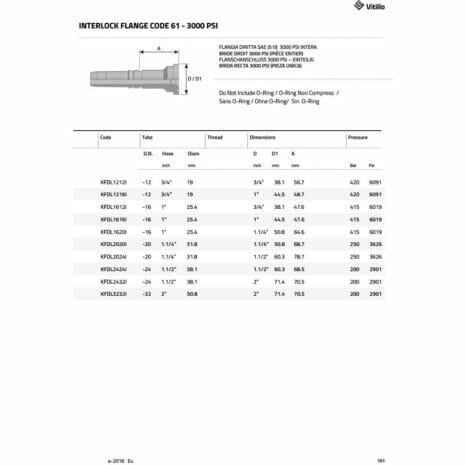 FLANGE CODE 61 - 3000 PSI-2 hydraulicplanet Specification table for FLANGE CODE 61 - 3000 PSI with diagram (top left), details code, tube and hose sizes, key dimensions, and max pressure.