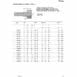 hydraulicplanet Technical chart for METRIC FEMALE 24° CONE - L TYPE (LIGHT) hydraulic fittings, displaying dimensions, thread sizes, hose diameters, part codes, pressure ratings, and a fitting diagram.