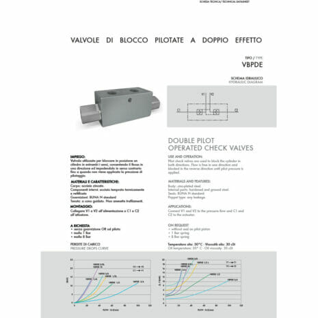 DOUBLE PILOT OPERATED CHECK VALVE-2 hydraulicplanet Technical datasheet for DOUBLE PILOT OPERATED CHECK VALVE includes valve diagram, material specs, installation guide, performance graphs, and usage details in both Italian and English.