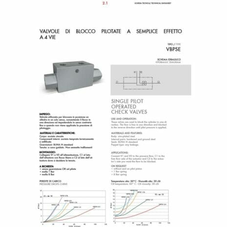 SINGLE PILOT OPERATED CHECK VALVE-2 hydraulicplanet The SINGLE PILOT OPERATED CHECK VALVE technical datasheet includes a product image, hydraulic diagram, specifications, usage instructions, and performance graphs for this hydraulic check valve.