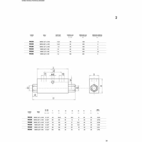 SINGLE PILOT OPERATED CHECK VALVE-3 hydraulicplanet Technical datasheet page displaying a table of SINGLE PILOT OPERATED CHECK VALVE specifications and dimensions, plus a labelled technical drawing showing product measurements and details.