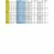 hydraulicplanet Table lists technical specs for PUSH PULL SHORT BODY ½” BSP FEMALE ball valves, including sizes, standards, part numbers, and diagrams of push pull valve types at the page bottom.