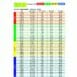 hydraulicplanet Table shows TOYOTA STYLE FEMALE - 45° ELBOW Vivoid pump models (XV-0P, XV-1P, XV-2P, XV-3P) by type, displacement, max pressure, min and max speeds. Options are colour-coded vertically for easy comparison.