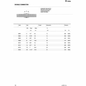 hydraulicplanet Technical diagram and specification table for the DOUBLE CONNECTION HOSE JOINER, detailing model dimensions, thread sizes, hose diameters, and pressure ratings.