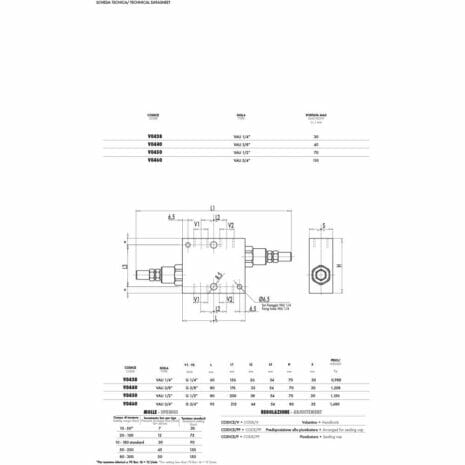DUAL CROSS RELIEF VALVE-3 hydraulicplanet Technical drawing of the DUAL CROSS RELIEF VALVE with measurements, part numbers, and a specifications table in English and Polish shown below the diagram.