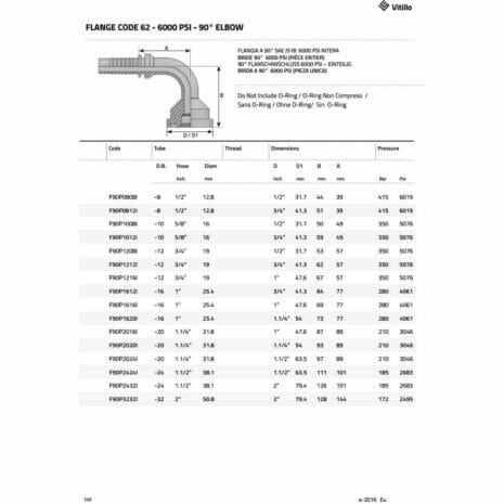 FLANGE CODE 62 6000 PSI - 90° ELBOW-2 hydraulicplanet Technical chart displays specs and dimensions for FLANGE CODE 62 6000 PSI - 90° ELBOW, detailing part codes, hose diameters, thread sizes, key dimensions, and pressure ratings.