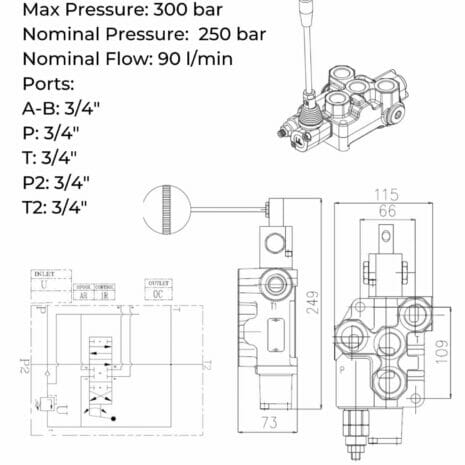 BLB BM100 3/4" ROTARY VALVE-3 hydraulicplanet Technical diagram and specs of the BLB BM100 3/4" Rotary Valve, featuring max pressure, nominal flow, port sizes, schematics, and the Hydraulic Planet logo at the bottom.