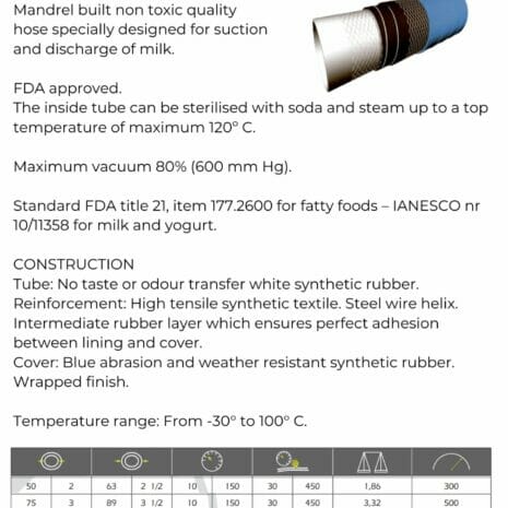 KLEIN 10 BAR RUBBER MILK HOSE- KLEMILK-2 hydraulicplanet Technical datasheet for KLEIN 10 BAR RUBBER MILK HOSE–KLEMILK covers material, specs, temp range, and construction. Features Hydraulic Planet logo and a pressure/temperature chart for this premium rubber milk hose.