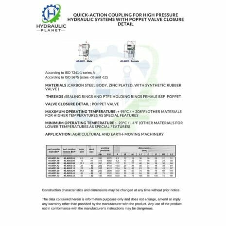 ISO A Agricultural Quick Release-2 hydraulicplanet ISO A Agricultural Quick Release technical data sheet with details on materials, temperature limits, thread types, and dimensions for use in earth-moving and agricultural machinery.