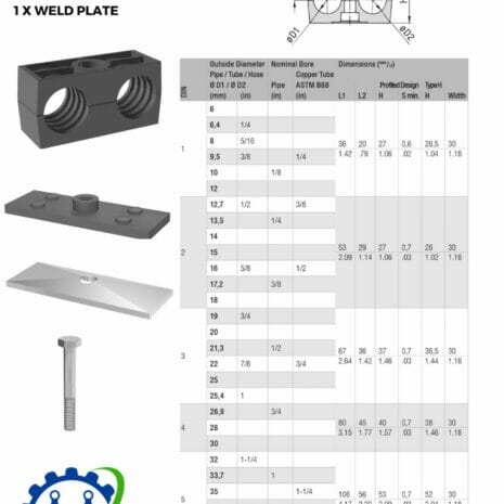 HEAVY DUTY HOSE CLAMP - TWIN BLOCK-2 hydraulicplanet