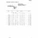 hydraulicplanet Technical datasheet for the BSPP FEMALE - 45° ELBOW (THRUST-WIRE NUT) includes a diagram and table with code, size, and pressure specifications.