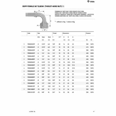 BSPP FEMALE - 90° ELBOW (THRUST-WIRE NUT)-2 hydraulicplanet Table showing specifications and diagram for BSPP FEMALE - 90° ELBOW (THRUST-WIRE NUT) fittings, including part numbers, sizes, dimensions, and pressure ratings; fitting diagram appears at the top left.