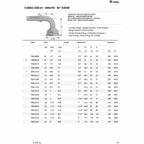 FLANGE CODE 61 - 3000 PSI - 90° ELBOW-2 hydraulicplanet Technical table of FLANGE CODE 61 - 3000 PSI - 90° ELBOW showing part numbers, dimensions, pressure ratings, and a diagram of the elbow fitting.