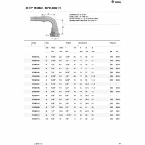 hydraulicplanet A technical data sheet for the JIC 37° FEMALE - 90° ELBOW displays a diagram, specifications chart, product codes, dimensions, and pressure ratings.