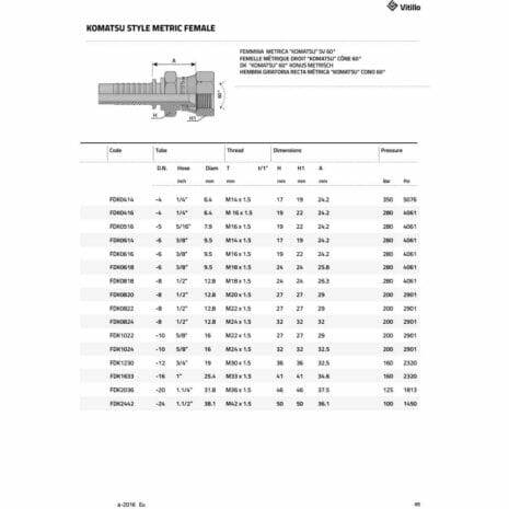 KOMATSU STYLE METRIC FEMALE-2 hydraulicplanet Technical diagram and specification table for KOMATSU STYLE METRIC FEMALE fittings, detailing dimensions, Komatsu codes, pressure ratings, and hose size options.
