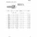 hydraulicplanet Technical chart for METRIC FEMALE 24° CONE - S TYPE (HEAVY) fittings, featuring dimensions, thread and hose sizes, pressure ratings, and a cross-sectional diagram. Compatible with metric male 24° cone connections.