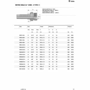 hydraulicplanet Technical data sheet for METRIC MALE 24° CONE - L TYPE (LIGHT) fittings, including diagramme, codes, dimensions, thread sizes, and light pressure ratings in a table format.