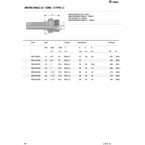 METRIC MALE 24° CONE - L TYPE (LIGHT)-3 hydraulicplanet Technical diagram of the METRIC MALE 24° CONE - L TYPE (LIGHT) fitting, including a table with dimensions, thread sizes, product codes, and pressure ratings for different models.