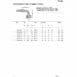 hydraulicplanet Technical datasheet page showing a diagram of the METRIC FEMALE 24° CONE - 90° ELBOW - S TYPE (HEAVY), plus a table listing dimensions, code numbers, and pressure ratings for different sizes.