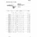 hydraulicplanet Table with specifications for ORFS FEMALE SWIVEL-45° ELBOW fittings, showing code, hose size, thread, dimensions, and pressure ratings. A technical diagram of the 45° elbow appears at the top.