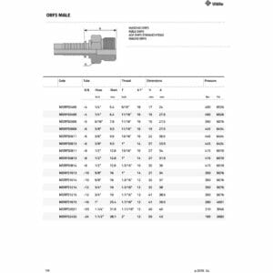 ORFS MALE-2 hydraulicplanet Technical drawing of the ORFS MALE hydraulic fitting, accompanied by a table showing part codes, dimensions, pressure ratings, and other specifications.