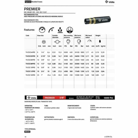 VITILLO PREMIER HYDRAULIC HOSE 2 WIRE 2SC-2 hydraulicplanet Technical data sheet for VITILLO PREMIER HYDRAULIC HOSE 2 WIRE 2SC with hose image and a table detailing dimensions, specifications, and performance values for multiple braided hydraulic hose models.