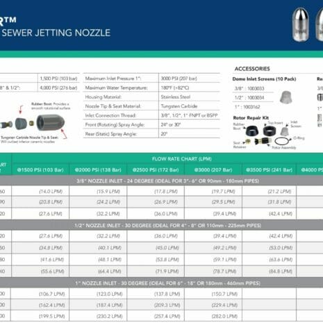 REAPER™ ROTATING JETTING NOZZLE 3/8" INLET, 24°-3 hydraulicplanet Product specification sheet for the REAPER™ Rotating Jetting Nozzle 3/8" Inlet, 24°, includes technical details, flow rate chart, part numbers, and compatible accessories.