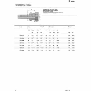 hydraulicplanet Technical diagram and table showing specs for the TOYOTA STYLE FEMALE STRAIGHT hydraulic fitting, including its dimensions, thread sizes, and pressure ratings for use in automotive connector applications.