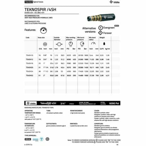 VITILLO SPIRAL HOSE 4SH-2 hydraulicplanet Product specification sheet for VITILLO SPIRAL HOSE 4SH, detailing dimensions, main features, pressure ratings, available alternatives, and usage recommendations for this industrial spiral hose.