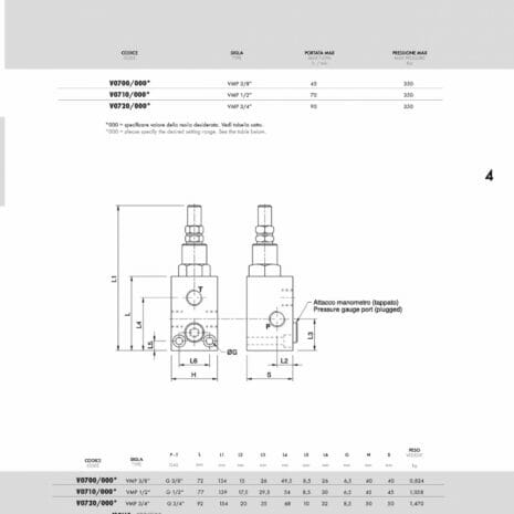 RELIEF VALVE-3 hydraulicplanet Technical diagram and specs for RELIEF VALVE, featuring front/side views with measurements, part codes, port sizes, max pressure, relief valve details, and adjustment instructions.