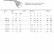 supercat-flange-45-elbow-press-fitting-spec