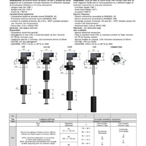 hydraulicplanet Technical datasheet for TEMPERATURE & LEVEL INTANK SWITCH includes product specs, key features, wiring diagrams, dimensional drawings, and the Hydraulic Planet website at the bottom.