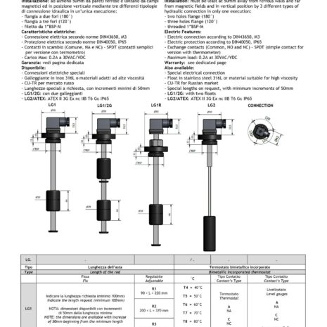 TEMPERATURE & LEVEL INTANK SWITCH-2 hydraulicplanet Technical datasheet for TEMPERATURE & LEVEL INTANK SWITCH includes product specs, key features, wiring diagrams, dimensional drawings, and the Hydraulic Planet website at the bottom.